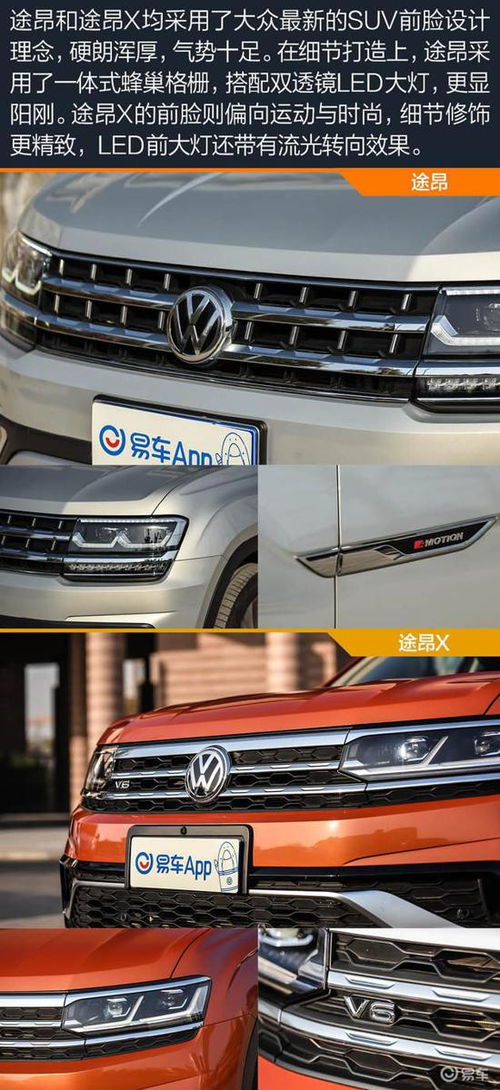 單月銷量超4萬 上汽大眾suv產品力分析